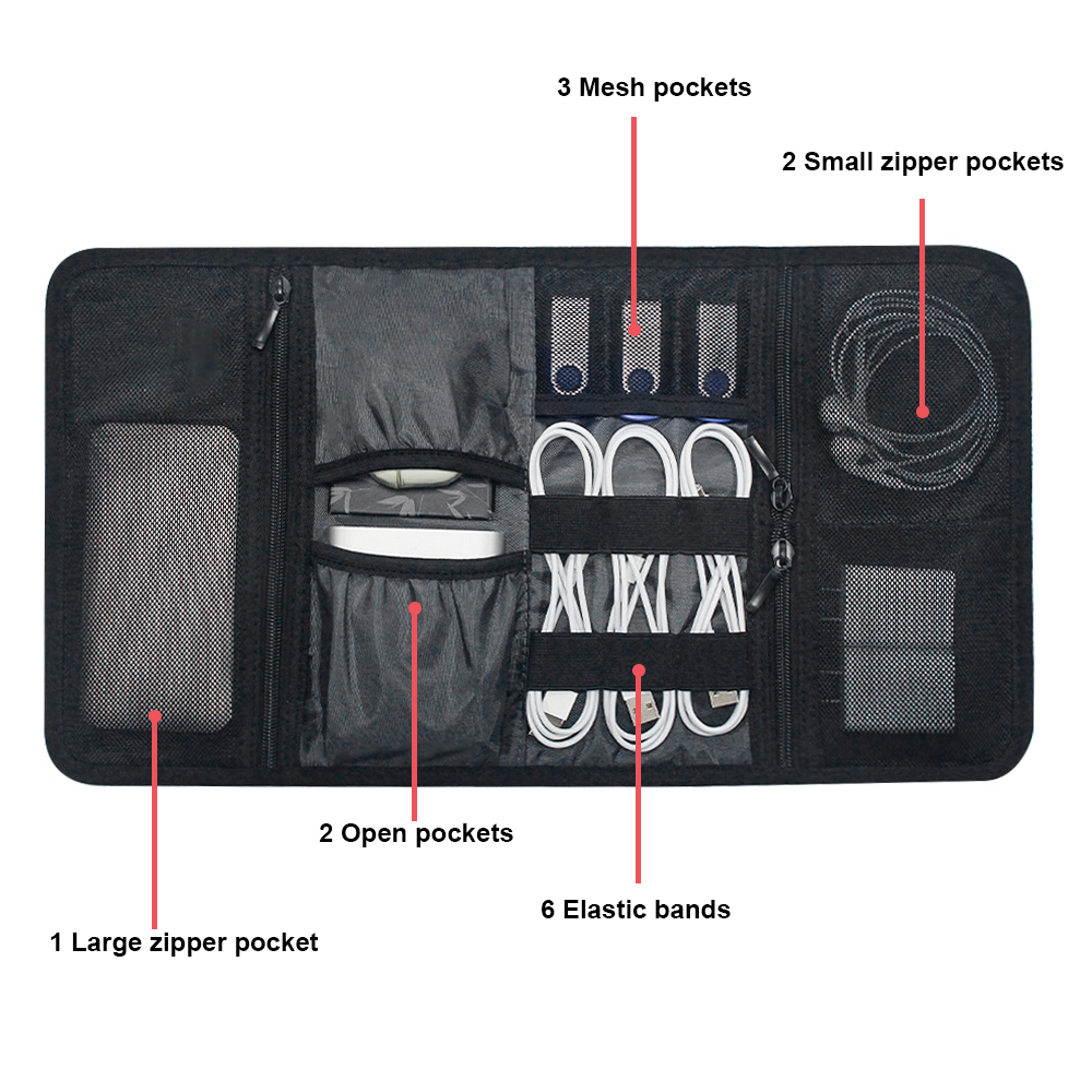 Borsa Organizer per Accessori  - Tech Accessories Travel Organizer Pouch recensione e prezzo